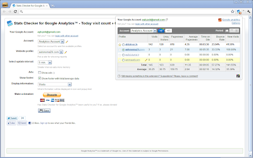 Stats Checker for Google Analytics™