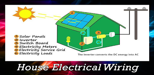 House Electrical Wiring - Apps on Google Play