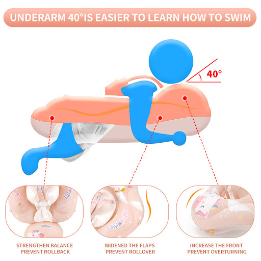 Title 2, Sun Protection Swimming Ring Non-slip Baby Buoy...