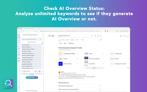 AI Search Impact Analysis