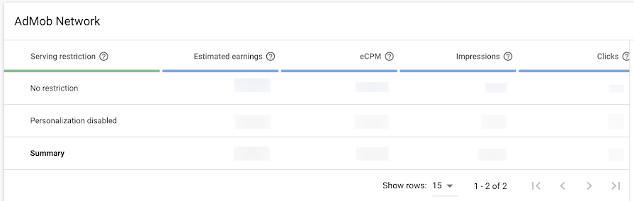 AdMob ネットワークの配信制限ディメンションの例。