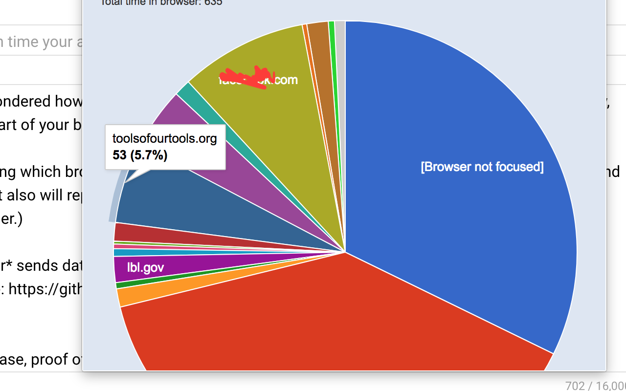 Social Media / Web Time Tracker Preview image 2