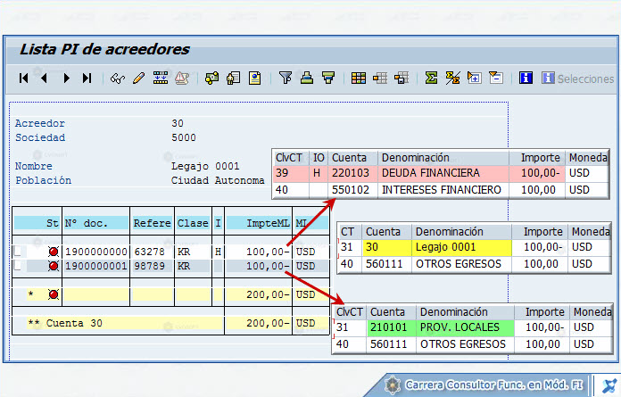 © CVOSOFT IT Academy - Todos los derechos Reservados