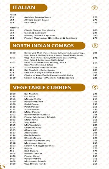 Nathu's Sweets menu 