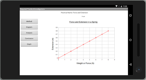 GCSE Physics Practicals 2018