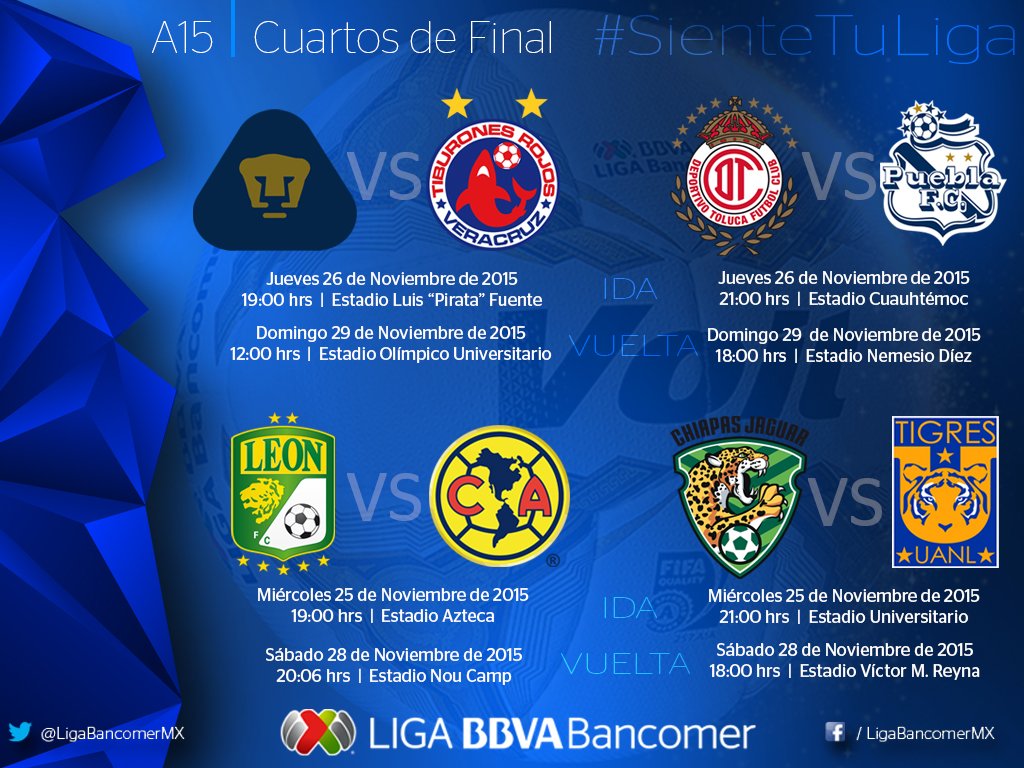 nota-futm-liguilla-horarios