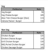 Oyepai menu 8