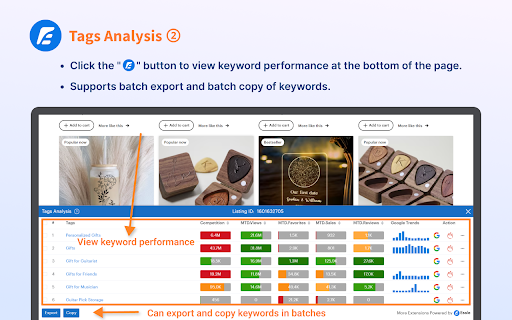 ESale - Etsy™ SEO tool for seller