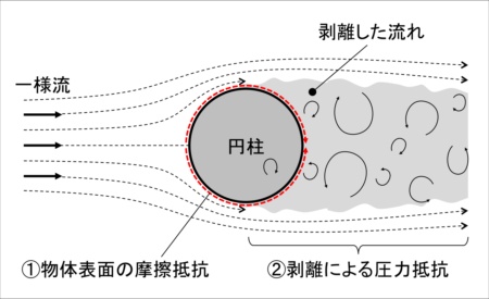 の投稿画像2枚目