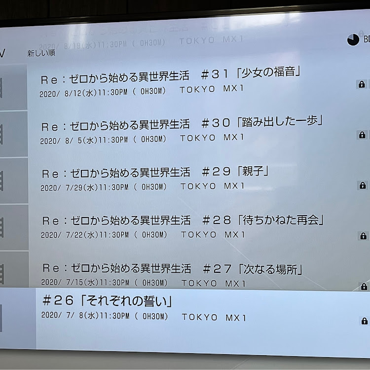 アベンシスワゴンのGet Myself Back・新緑と愛車・朝カツ・エアコン修理完了・ラーメンに関するカスタム事例の投稿画像8枚目
