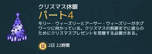 クリスマス休暇 パート4 概要