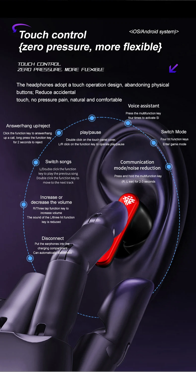Title 6, New Mecha Game Bluetooth Headset with ANC, Acti...