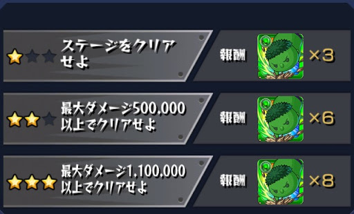 モンスト ウィンターソルジャー 極 適正ランキングと攻略 モンスト攻略wiki