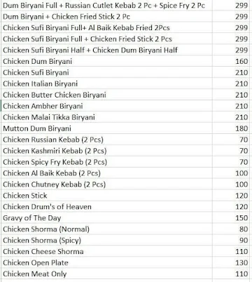 Sufikhana menu 