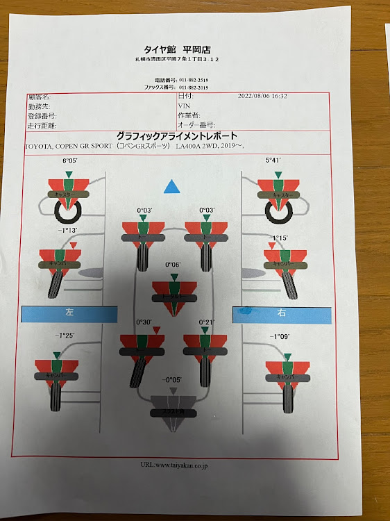 の投稿画像3枚目