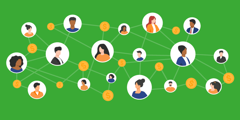 Graphic depiction of sales organization structures