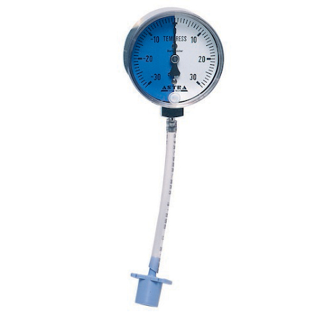 Tthetsmanometer fr anestesi