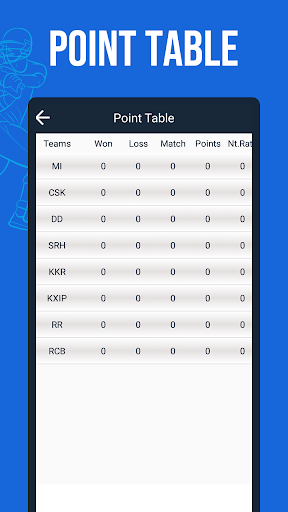 Vivo IPL 2020 - Live Score