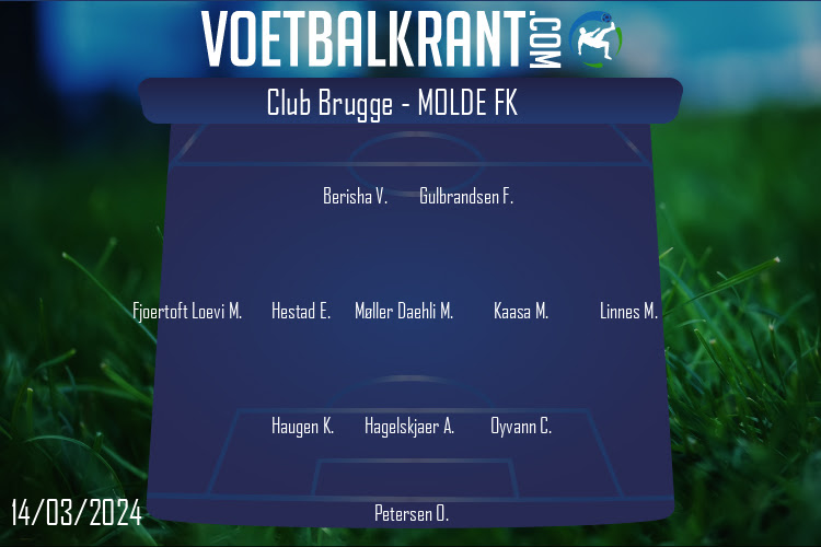 Opstelling Molde FK | Club Brugge - Molde FK (14/03/2024)