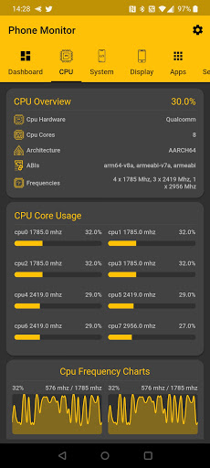 Screenshot Phone Monitor