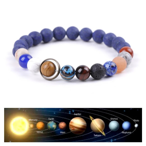 Title 3, Universe Galaxy Eight Planets Bracelet. Wear th...