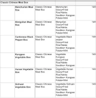 Dailymeals menu 2