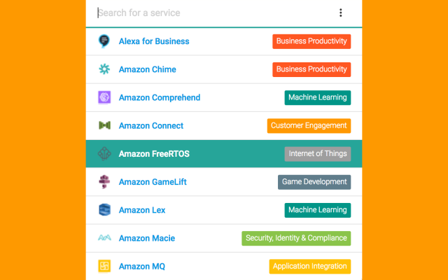 AWS Services Preview image 1