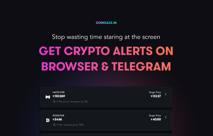 Coingaze | Set Crypto alerts from WazirX Preview image 0