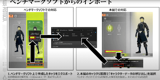 キャラクリ画面でデータを読み込む