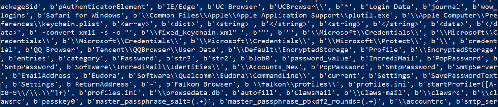 Figure 7 - Decryptor result