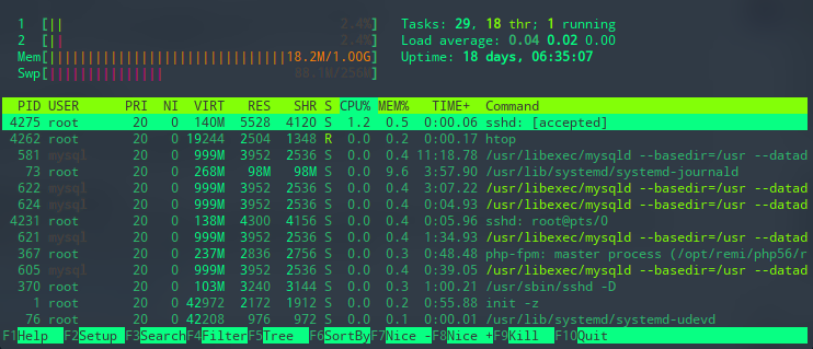 Instalación del comando htop en Ubuntu de Linux