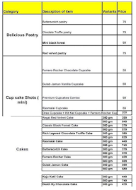 The Dessert Heaven - Pure Veg menu 1