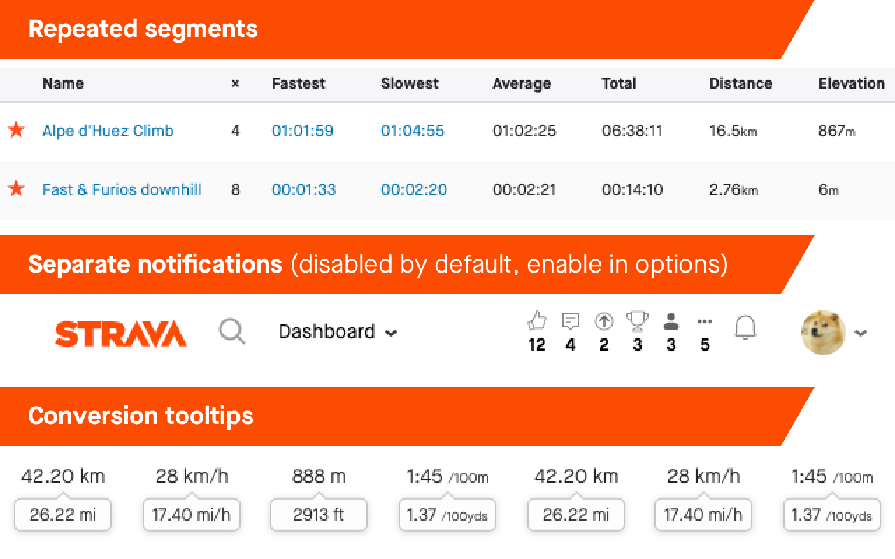 Strava Enhancement Suite BETA Preview image 1