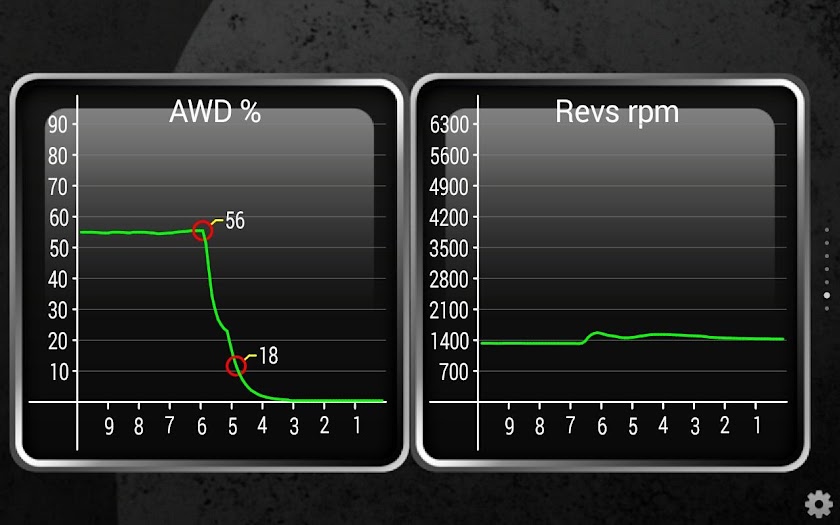 ActiveOBD TQ Screen 3