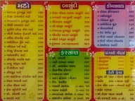 Vipul Dudhiya Sweets menu 1