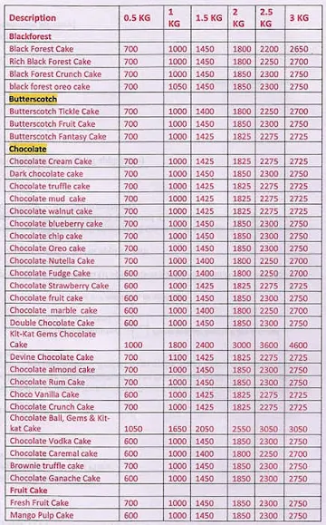 Cakes24seven menu 