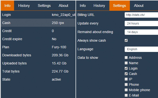 Ubilling stats