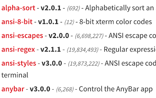 NPM Downloads