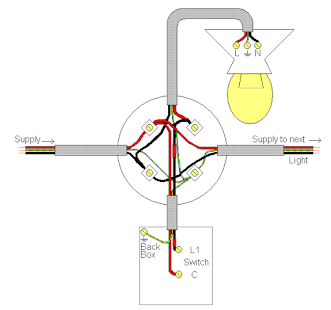 House Wiring Electrical Diagram - Apps on Google Play