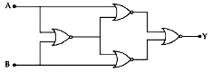 Digital electronics: analog and digital circuits