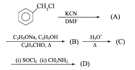Preparation and chemical reactions of amines and derivatives