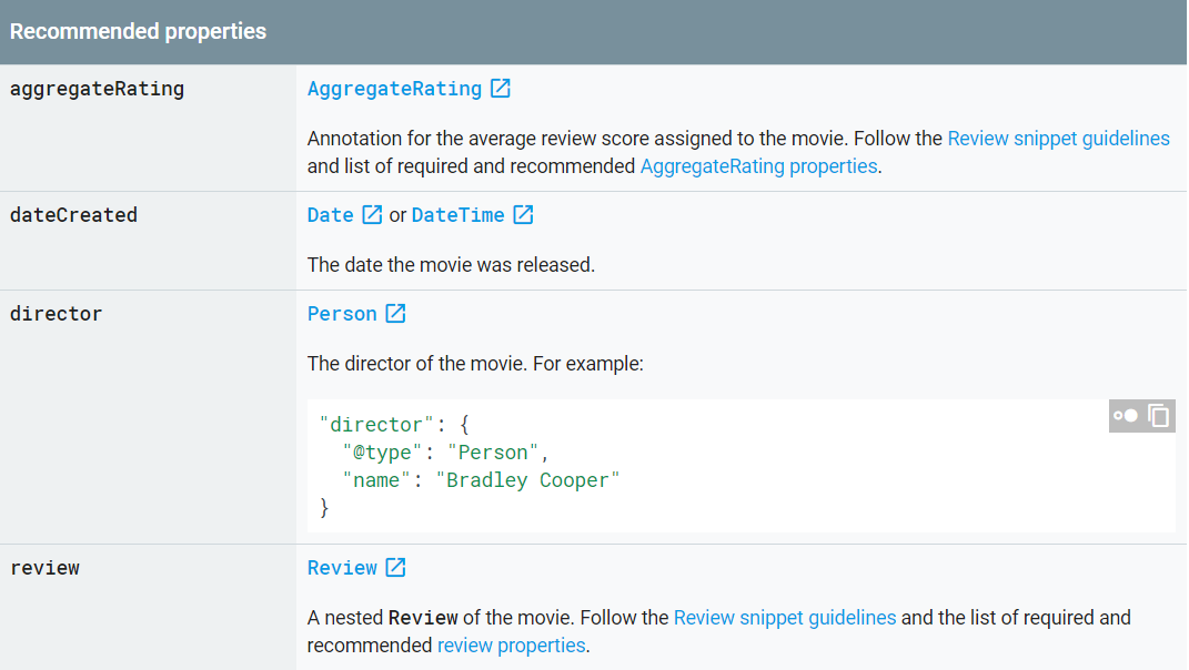 Movie Schema 