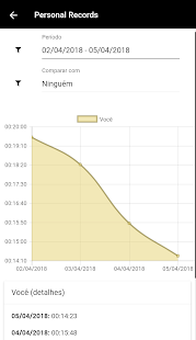 CrossFit Petrópolis(圖4)-速報App