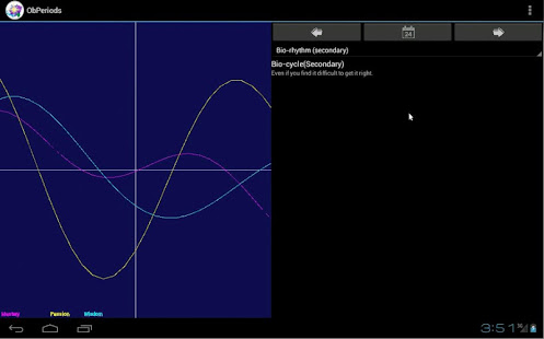 ObPeriods: your body periods(圖4)-速報App