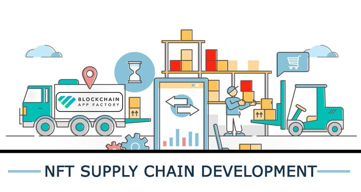 Blog NFT Supply Chain Development Graphic