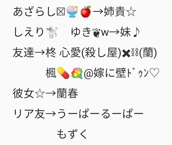 「僕の関係者様をまとめたｯ☆」のメインビジュアル