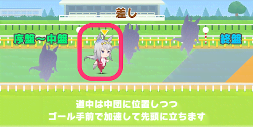 建议使用Uma Musume_Drive来获得动力和胆量