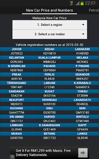Malaysia Car Price Numbers