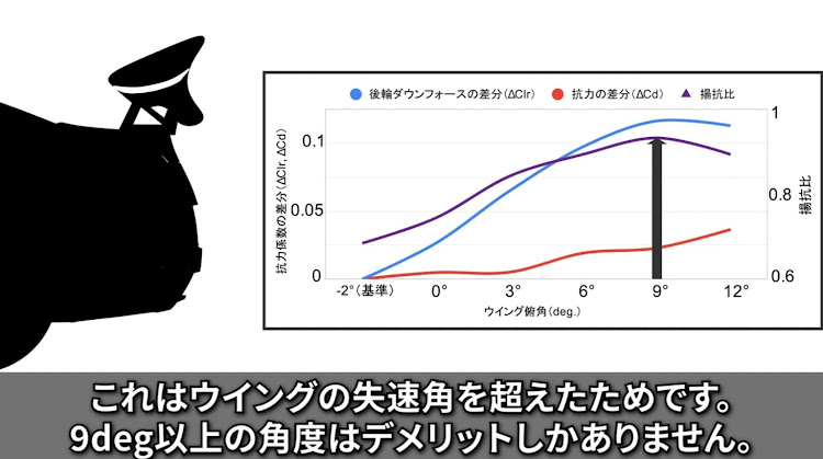 の投稿画像2枚目