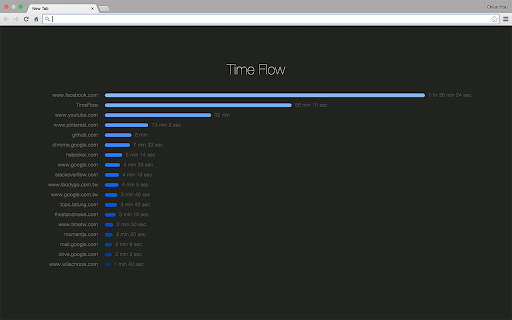 TimeFlow